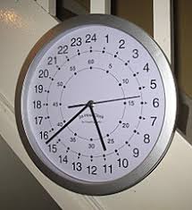 The online alarm clock will not work if you close your browser or shut down your computer, but it can work without an internet connection. 24 Hour Analog Dial Wikipedia