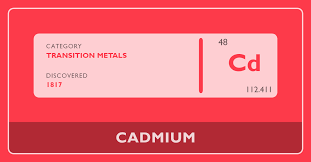 cadmium periodic table