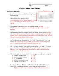 periodic trends test review