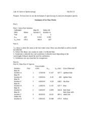 Fundamentals of Chemistry        pages The Densities of Liquids and Solids Lab Report  