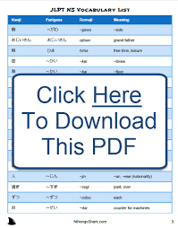 Jlpt N5 Vocabulary List Pdf Flashcards Excel Audio