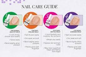 nail tek xtra 4 nail strengthener for