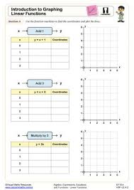 Linear Equations And Tables Of Values