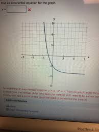 solved find an exponential equation for