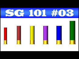 Shotgun Gauges Explained Shotguns 101 3