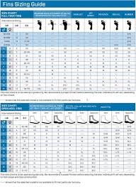 Fins Sizing Guide Usa Scuba Diving Technical Diving