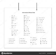 Alphabet Morse International Code Letters Punctuation