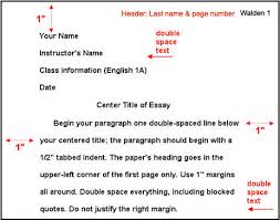 College Research Paper Format Things To Keep In Mind Mla Style