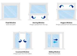 basement window styles to suit your