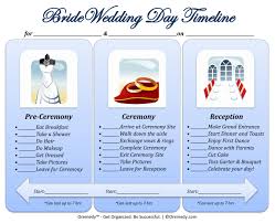 bride wedding day timeline wedding