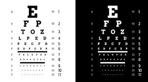 behind the design the eye chart and