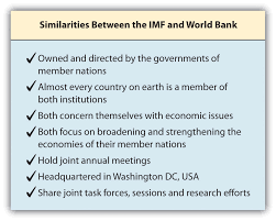 Reading What Is The Role Of The Imf And The World Bank
