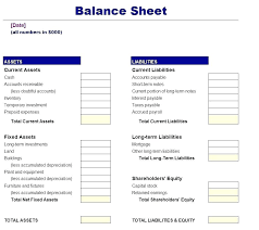 Small Business Spreadsheet Templates Sheet Expense Worksheet