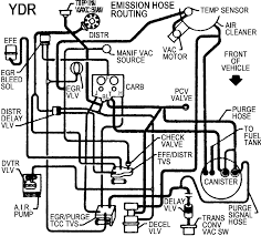 Caprice 305 tbi engine diagramwhy do you see a line crossing in a phase diagram? 35 Chevy 305 Engine Diagram Free Wiring Diagram Source