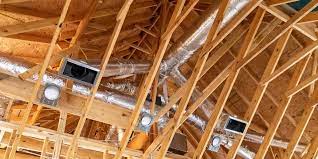 Ductwork Installation Cost