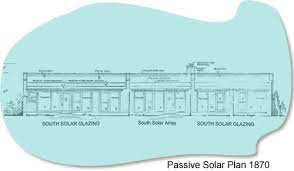 Solar Adobe House Plan 1870