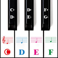 See more ideas about sheet music with letters, easy piano songs, easy piano sheet music. Amazon Com Piano Keyboard Stickers For 88 61 54 49 37 Key Colorful Bigger Letter Thinner Material Transparent Removable With Cleaning Cloth Musical Instruments