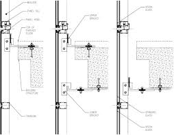 Curtain Walls