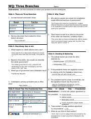 Simply register for a free account today! Three Branches Wq Companion Worksheet Fillable Pdf Wq Three Branches Name Instructions Use This Worksheet To Collect Your Answers From The Webquest Course Hero