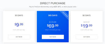Coinbase offers access to almost 4000 digital coins. 8 Best Exchanges To Trade Crypto With No Fees Zero Commission Hedgewithcrypto