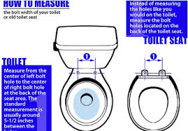 how to mere for your new toilet seat