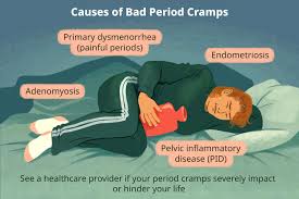 seven possible causes of severe period
