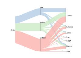 Towards Data Science gambar png