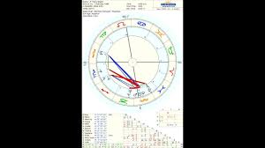 Harry Styles Astrology Chart 2 Youtube