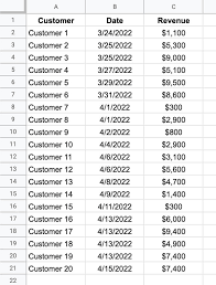 5 values in google sheets with formulas