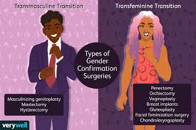 gender confirmation surgery common