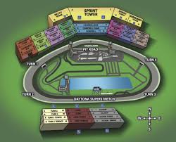 Expert Daytona Speedway Seat Map Daytona Speedway Seat Map