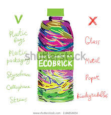 Ecobrick Plastic Bottle Packed Clean
