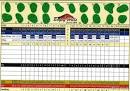 Bogey Hills Country Club - Course Profile | Course Database