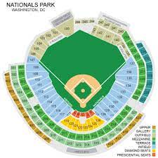 nationals park dispute with dc could