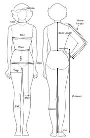 Diagram Of Body Measurement Google Search Work It