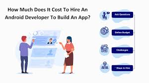 Post your requirements and get your work done!get a free quote. How Much Does It Cost To Hire An Android Developer