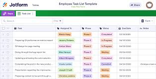 employee task list template jotform
