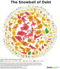 This Map Shows How Much You Owe Towards Your Countrys Debt