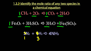 chemical equation sl ib chemistry