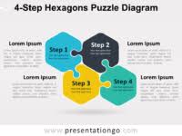 Free Flow Chart Templates For Powerpoint Presentationgo Com