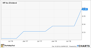 3 Tech Stocks That Pay Bigger Dividends Than Apple Does