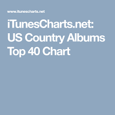 Itunescharts Net Us Country Albums Top 40 Chart