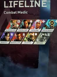 Check spelling or type a new query. Can Anyone Tell Me What The Little Symbols At The Top Right Of Each Card Mean Can T Find Anything About It Apexlegends