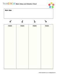 Main Idea And Supporting Details Graphic Organizer