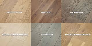 8 Best Engineered Wood Flooring Brands