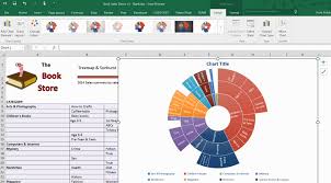 New Visualizations In Excel 2016 Clint Huijbers Blog