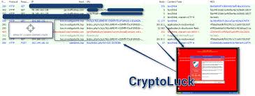 cryptoluck ransomware being malvertised