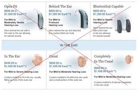Costco Hearing Aid Review 2019 Who Makes Them What Do They