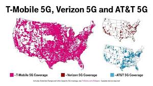 big game changing 5g network