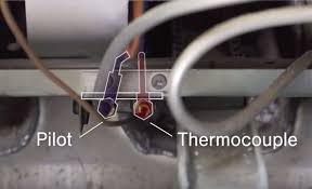 Thermocouple Malfunctioning Our Guide